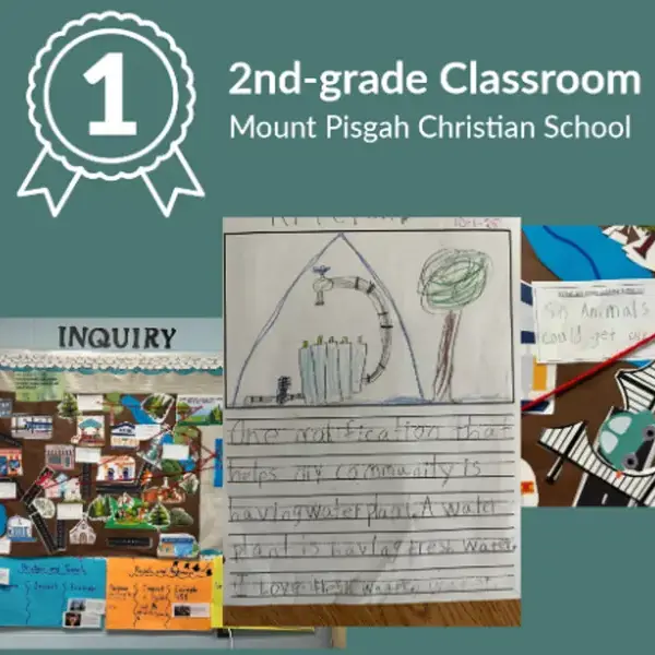 Mount Pisgah Second Graders Win National Inquiry Learning Contest